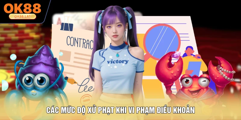 Các mức độ xử phạt khi vi phạm điều khoản