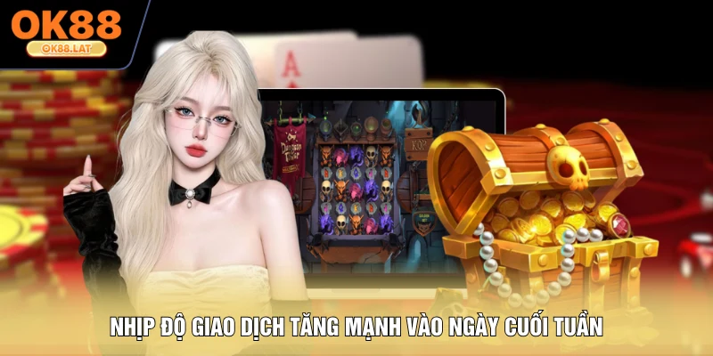 Nhịp độ giao dịch tăng mạnh vào ngày cuối tuần