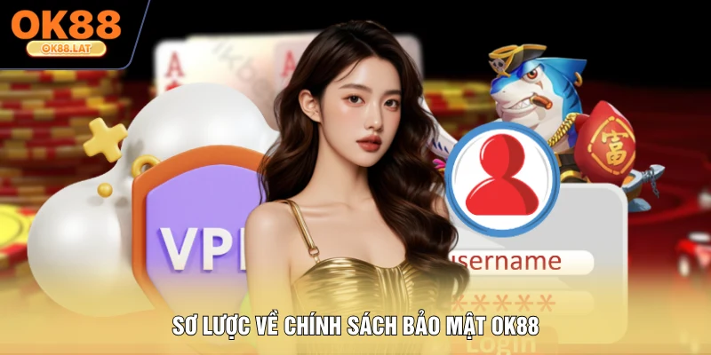 Sơ lược về chính sách bảo mật OK88