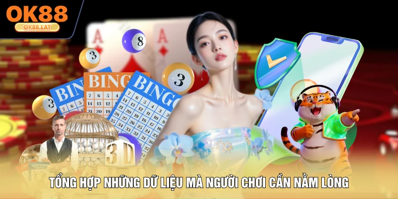 Tổng hợp những dữ liệu mà người chơi cần nằm lòng